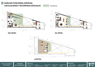 TALLER DE ARQUITECTURA 4, VIVIENDA MULTIFAMILIAR NACIONAL | PDF