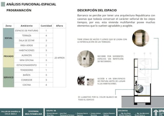 TALLER DE ARQUITECTURA 4, VIVIENDA MULTIFAMILIAR NACIONAL | PDF