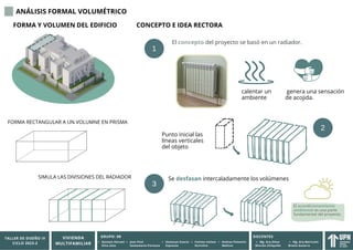 TALLER DE ARQUITECTURA 4, VIVIENDA MULTIFAMILIAR NACIONAL | PDF