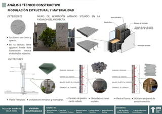 TALLER DE ARQUITECTURA 4, VIVIENDA MULTIFAMILIAR NACIONAL | PDF