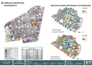 TALLER DE ARQUITECTURA 4, VIVIENDA MULTIFAMILIAR NACIONAL | PDF