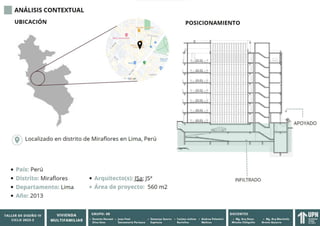 TALLER DE ARQUITECTURA 4, VIVIENDA MULTIFAMILIAR NACIONAL | PDF