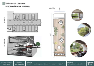TALLER DE ARQUITECTURA 4, VIVIENDA MULTIFAMILIAR NACIONAL | PDF