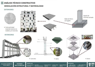TALLER DE ARQUITECTURA 4, VIVIENDA MULTIFAMILIAR NACIONAL | PDF