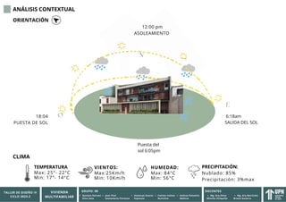 TALLER DE ARQUITECTURA 4, VIVIENDA MULTIFAMILIAR NACIONAL | PDF