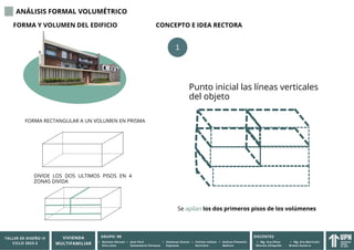 TALLER DE ARQUITECTURA 4, VIVIENDA MULTIFAMILIAR NACIONAL | PDF