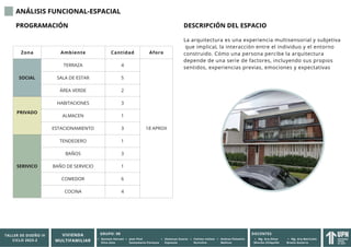 TALLER DE ARQUITECTURA 4, VIVIENDA MULTIFAMILIAR NACIONAL | PDF
