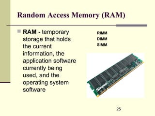 25
Random Access Memory (RAM)
 RAM - temporary
storage that holds
the current
information, the
application software
currently being
used, and the
operating system
software
RIMM
DIMM
SIMM
 