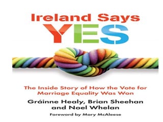 Sex, Politics and Religion – How We Won Marriage in Ireland and the USA 