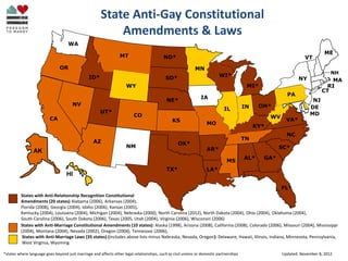 State Anti-Gay Constitutional
Amendments & Laws
WV
CT
MA
NJ
DE
MD
WA
CA
ID*
NV
UT*
AZ
MT
WY
CO
NM
TX
OK*
KS
NE*
SD*
ND*
MN...