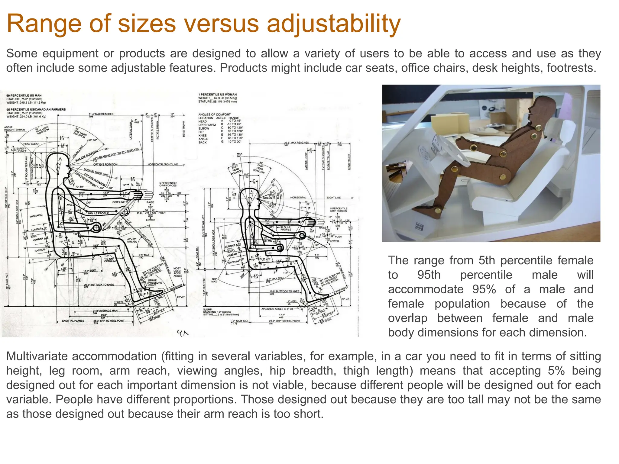 Adjustability and Fit: The Universal Variable