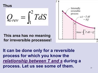 entropy equation entropy equation