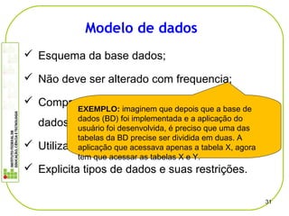  Esquema da base dados;
 Não deve ser alterado com frequencia;
 Compreende a descrição e relacionamento dos
dados armazenados;
 Utiliza uma linguagem textual ou gráfica;
 Explicita tipos de dados e suas restrições.
31
Modelo de dados
EXEMPLO: imaginem que depois que a base de
dados (BD) foi implementada e a aplicação do
usuário foi desenvolvida, é preciso que uma das
tabelas da BD precise ser dividida em duas. A
aplicação que acessava apenas a tabela X, agora
tem que acessar as tabelas X e Y.
 