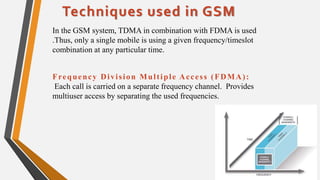 GSM VS CDMA | PPTX