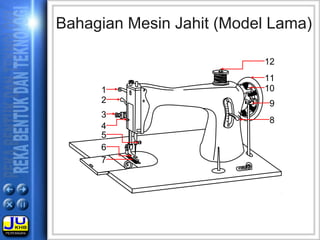 12
1
2
3
4
7
6
5
8
10
9
11
Bahagian Mesin Jahit (Model Lama)
 