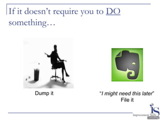 If it doesn’t require you to DO
something…
Dump it “I might need this later”
File it
43
 