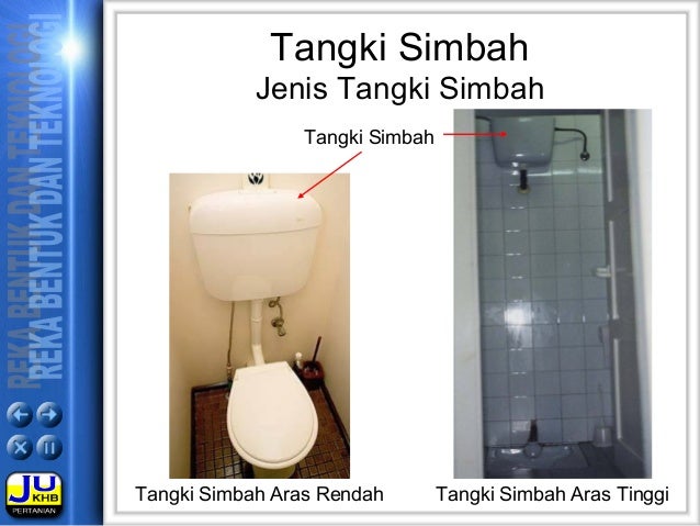 T1 Kerja Paip