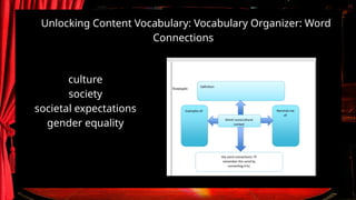 Unlocking Content Vocabulary: Vocabulary Organizer: Word
Connections
culture
society
societal expectations
gender equality
 