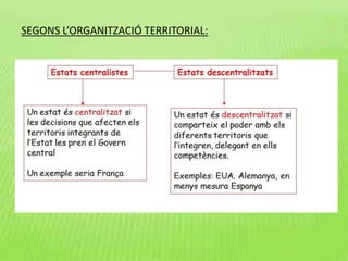 SEGONS L’ORGANITZACIÓ TERRITORIAL:
 