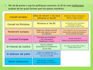 • Per tal de portar a cap les polítiques comunes, la UE té unes institucions
pròpies de les quals formen part els països membres:
 
