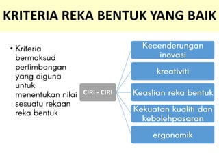 Kriteria Reka Bentuk Yang Baik | PDF