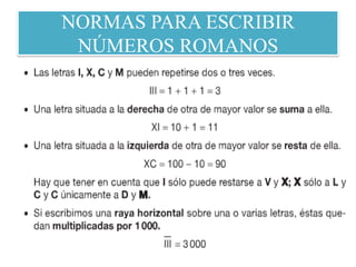 NORMAS PARA ESCRIBIR
 NÚMEROS ROMANOS
 