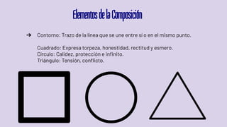 ElementosdelaComposición
➔ Contorno: Trazo de la línea que se une entre sí o en el mismo punto.
Cuadrado: Expresa torpeza, honestidad, rectitud y esmero.
Círculo: Calidez, protección e inﬁnito.
Triángulo: Tensión, conﬂicto.
 