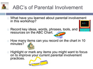 ABC’s of Parental Involvement
 What have you learned about parental involvement
in this workshop?
 Record key ideas, words, phrases, tools, and
resources on the ABC Chart.
 How many items can you record on the chart in 10
minutes?
 Highlight or mark any items you might want to focus
on to improve your current parental involvement
practices.
 
