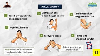 Pelajaran 21 - WUDUK DAN SYARAT KESEMPURNAANNYA (Tingkatan 1 KSSM) | PDF