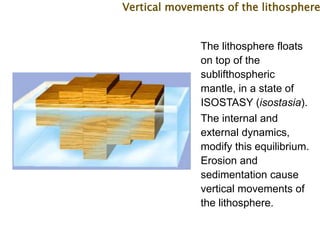The lithosphere floats
on top of the
sublifthospheric
mantle, in a state of
ISOSTASY (isostasia).
The internal and
external dynamics,
modify this equilibrium.
Erosion and
sedimentation cause
vertical movements of
the lithosphere.
Vertical movements of the lithosphere
 