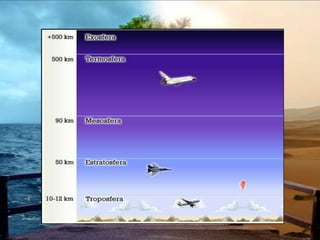 EutrofizaçãoNatural Cultural 