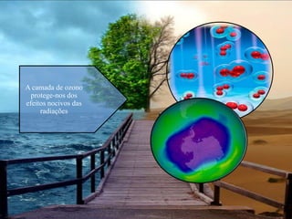 Alguma energia vai para o espaço, mas alguma é absorvida e reemitida pelos gases de estufa. 