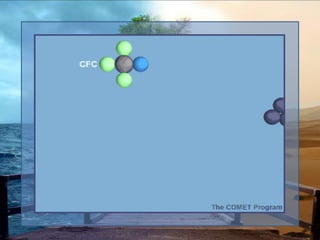 Estes gases de estufa estão naturalmente presentes , mas a actividade humana tem vindo a aumentar a  sua concentração