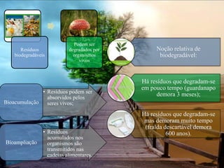 Resíduos biodegradáveisPodem ser degradados por organismos vivos