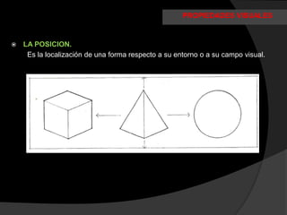 PROPIEDADES VISUALES



   LA POSICION.
     Es la localización de una forma respecto a su entorno o a su campo visual.
 