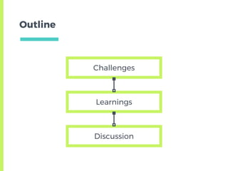 Outline
Challenges
Learnings
Discussion
 