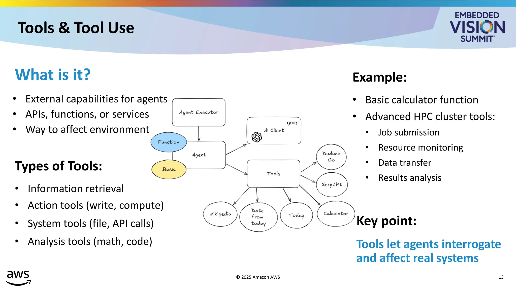 Tools & Tool Use
© 2025 Amazon AWS 13
What is it?
• External capabilities for agents
• APIs, functions, or services
• Way to affect environment
Key point:
Tools let agents interrogate
and affect real systems
Types of Tools:
• Information retrieval
• Action tools (write, compute)
• System tools (file, API calls)
• Analysis tools (math, code)
Example:
• Basic calculator function
• Advanced HPC cluster tools:
• Job submission
• Resource monitoring
• Data transfer
• Results analysis
 
