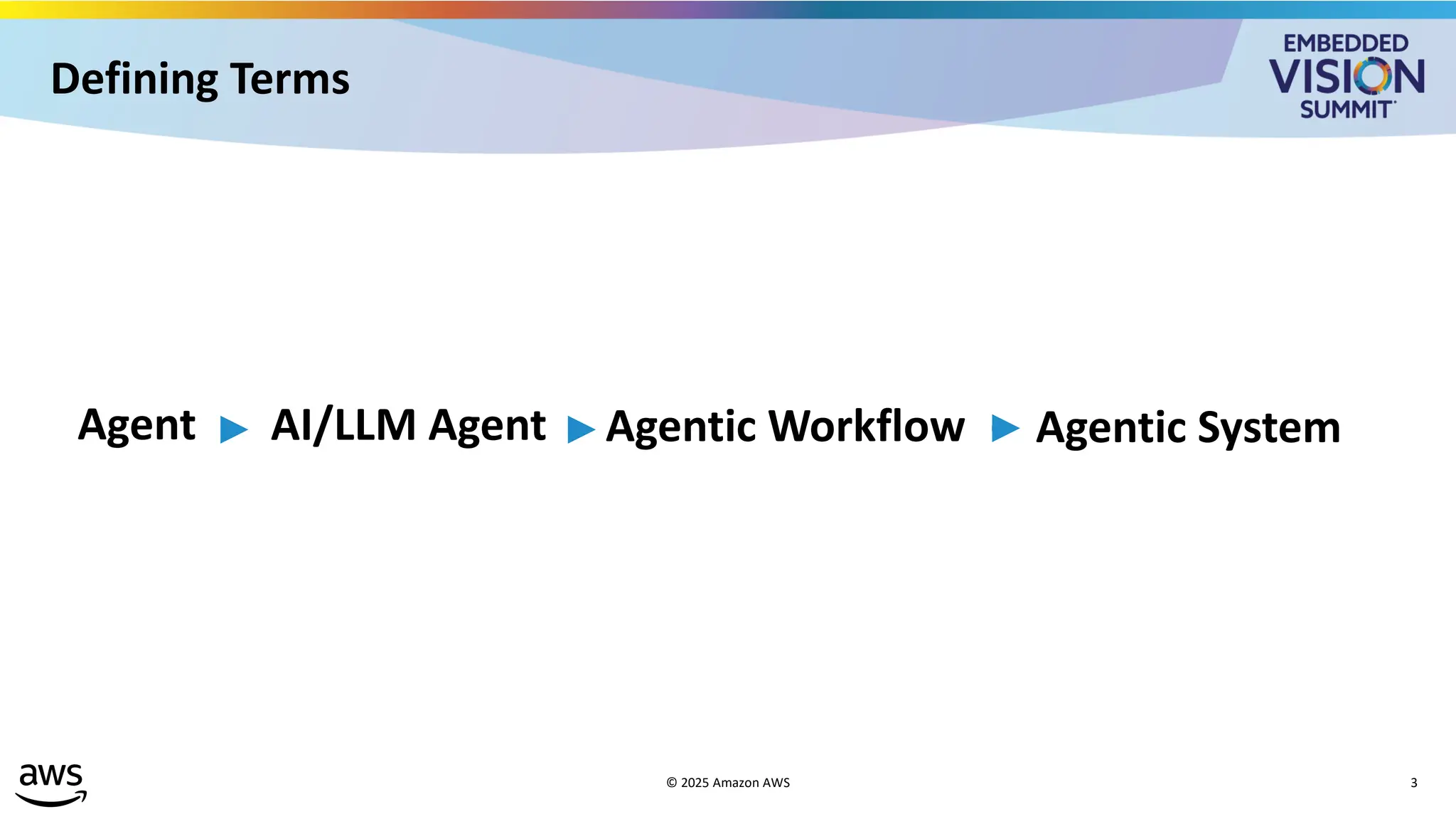 Defining Terms
© 2025 Amazon AWS 3
Agent AI/LLM Agent Agentic Workflow Agentic System
 