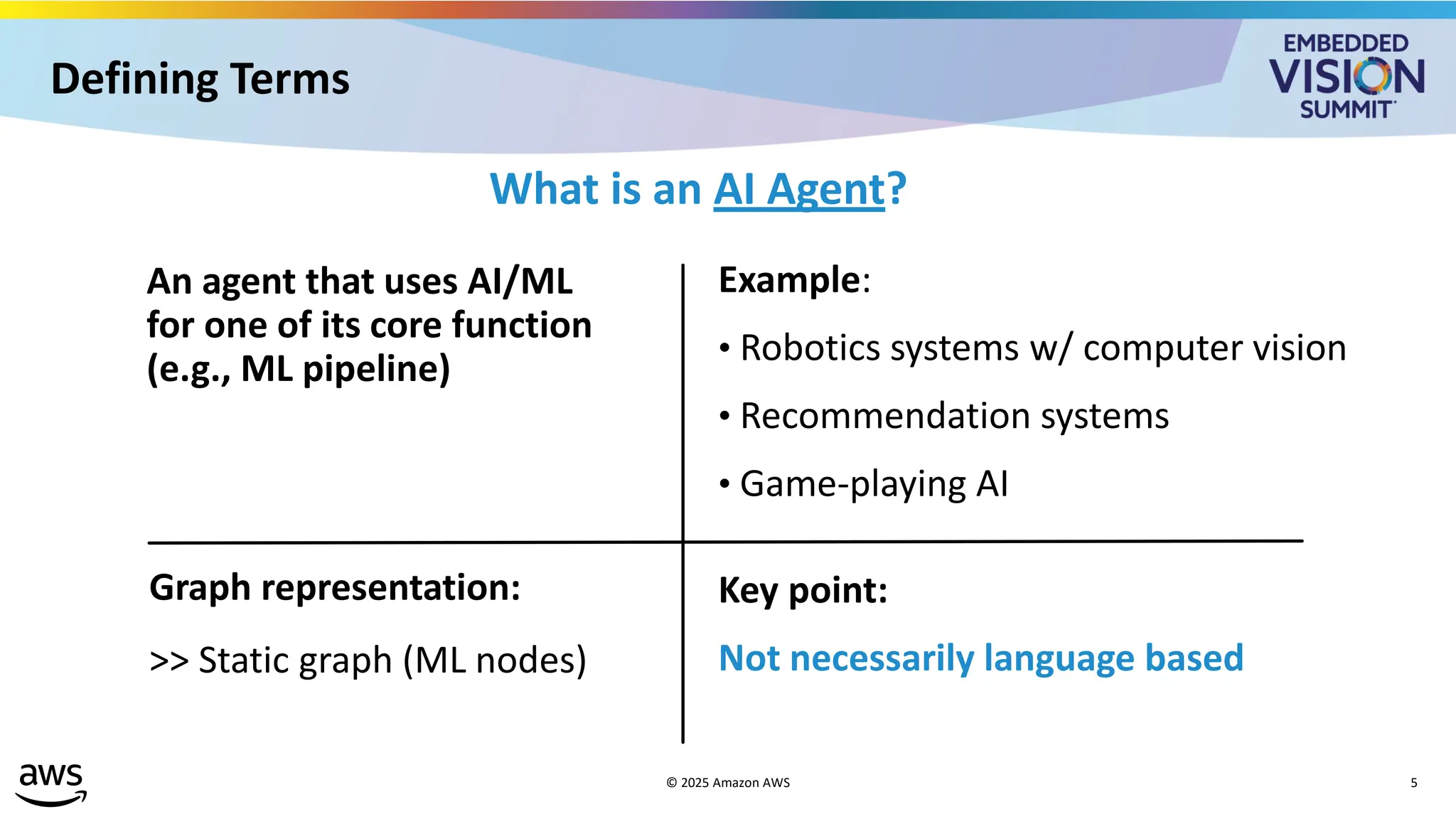 Defining Terms
What is an AI Agent?
An agent that uses AI/ML
for one of its core function
(e.g., ML pipeline)
Example:
• Robotics systems w/ computer vision
• Recommendation systems
• Game-playing AI
Graph representation:
>> Static graph (ML nodes)
Key point:
Not necessarily language based
© 2025 Amazon AWS 5
 