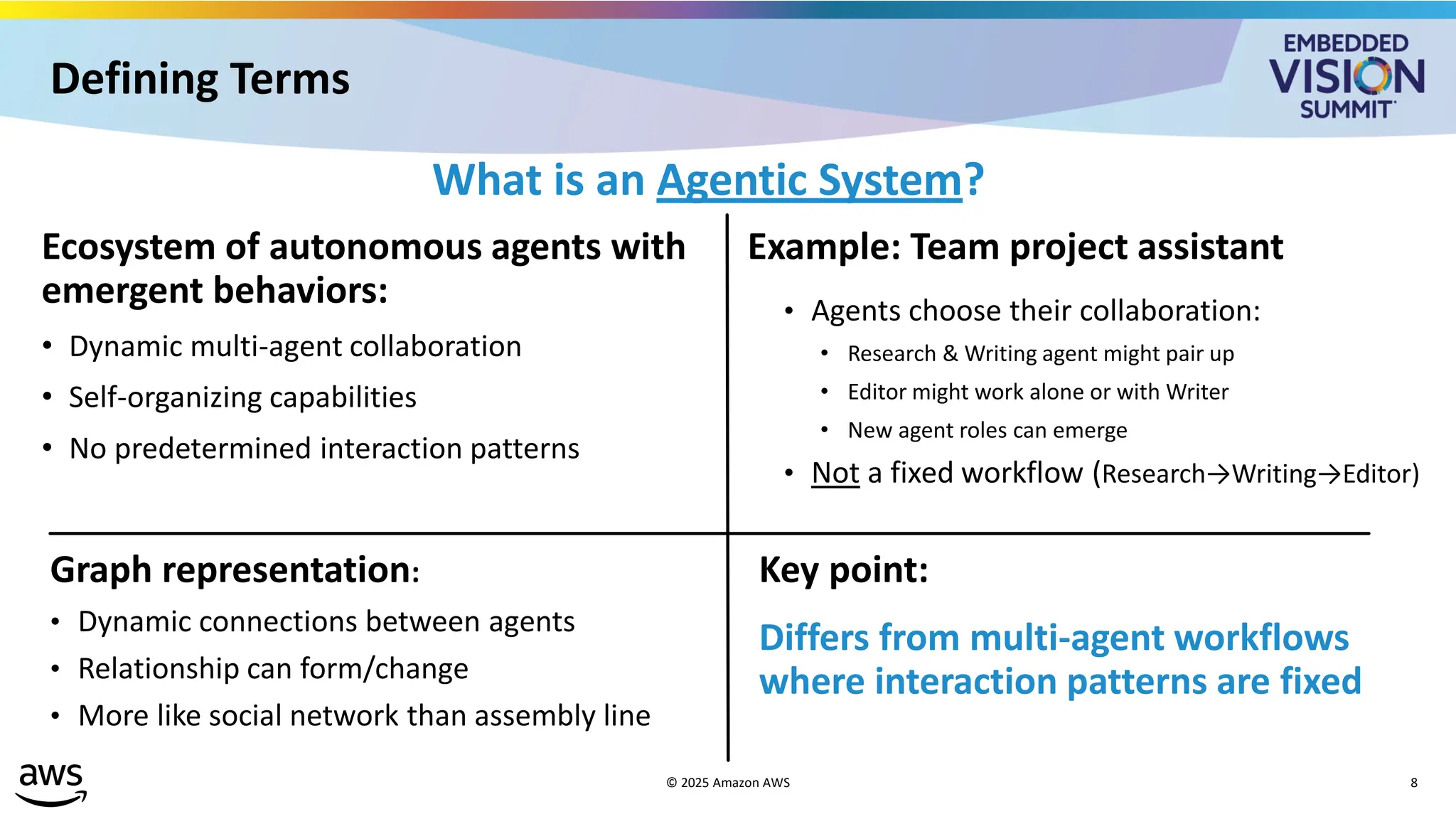 Defining Terms
What is an Agentic System?
Ecosystem of autonomous agents with
emergent behaviors:
• Dynamic multi-agent collaboration
• Self-organizing capabilities
• No predetermined interaction patterns
Example: Team project assistant
• Agents choose their collaboration:
• Research & Writing agent might pair up
• Editor might work alone or with Writer
• New agent roles can emerge
• Not a fixed workflow (Research→Writing→Editor)
Graph representation:
• Dynamic connections between agents
• Relationship can form/change
• More like social network than assembly line
Key point:
Differs from multi-agent workflows
where interaction patterns are fixed
© 2025 Amazon AWS 8
 