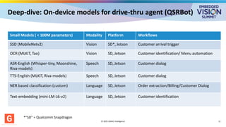 Deep-dive: On-device models for drive-thru agent (QSRBot)
Small Models ( < 100M parameters) Modality Platform Workflows
SSD (MobileNetv2) Vision SD*, Jetson Customer arrival trigger
OCR (MLKIT, Tao) Vision SD, Jetson Customer identification/ Menu automation
ASR-English (Whisper-tiny, Moonshine,
Riva-models)
Speech SD, Jetson Customer dialog
TTS-English (MLKIT, Riva-models) Speech SD, Jetson Customer dialog
NER based classification (custom) Language SD, Jetson Order extraction/Billing/Customer Dialog
Text-embedding (mini-LM-L6-v2) Language SD, Jetson Customer identification
© 2025 GMAC Intelligence 11
*”SD” = Qualcomm Snapdragon
 