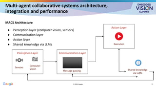 Multi-agent collaborative systems architecture,
integration and performance
MACS Architecture
● Perception layer (computer vision, sensors)
● Communication layer
● Action layer
● Shared knowledge via LLMs
© 2025 Google
Computer
Vision
Sensors
Perception Layer Communication Layer
Message passing Shared knowledge
via LLMs
Action Layer
Execution
11
 