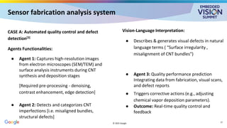 Sensor fabrication analysis system
CASE A: Automated quality control and defect
detection[3]
Agents Functionalities:
● Agent 1: Captures high-resolution images
from electron microscopes (SEM/TEM) and
surface analysis instruments during CNT
synthesis and deposition stages
[Required pre-processing - denoising,
contrast enhancement, edge detection]
● Agent 2: Detects and categorizes CNT
imperfections [i.e. misaligned bundles,
structural defects]
Vision-Language Interpretation:
● Describes & generates visual defects in natural
language terms ( “Surface irregularity ,
misalignment of CNT bundles”)
● Agent 3: Quality performance prediction
Integrating data from fabrication, visual scans,
and defect reports
● Triggers corrective actions (e.g., adjusting
chemical vapor deposition parameters).
● Outcome: Real-time quality control and
feedback
© 2025 Google 17
 