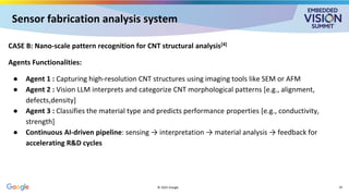 Sensor fabrication analysis system
CASE B: Nano-scale pattern recognition for CNT structural analysis[4]
Agents Functionalities:
● Agent 1 : Capturing high-resolution CNT structures using imaging tools like SEM or AFM
● Agent 2 : Vision LLM interprets and categorize CNT morphological patterns [e.g., alignment,
defects,density]
● Agent 3 : Classifies the material type and predicts performance properties [e.g., conductivity,
strength]
● Continuous AI-driven pipeline: sensing → interpretation → material analysis → feedback for
accelerating R&D cycles
© 2025 Google 19
 