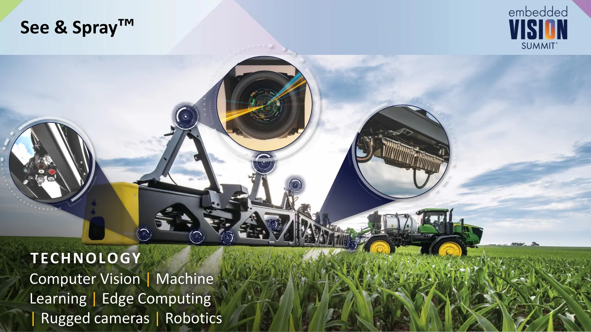 See & Spray
6
Computer Vision | Machine
Learning | Edge Computing
| Rugged cameras | Robotics
TECHNOLOGY