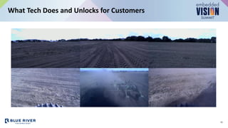 What Tech Does and Unlocks for Customers
13
 