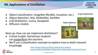 “Introduction to Knowledge Distillation: Smaller, Smarter AI Models for ...