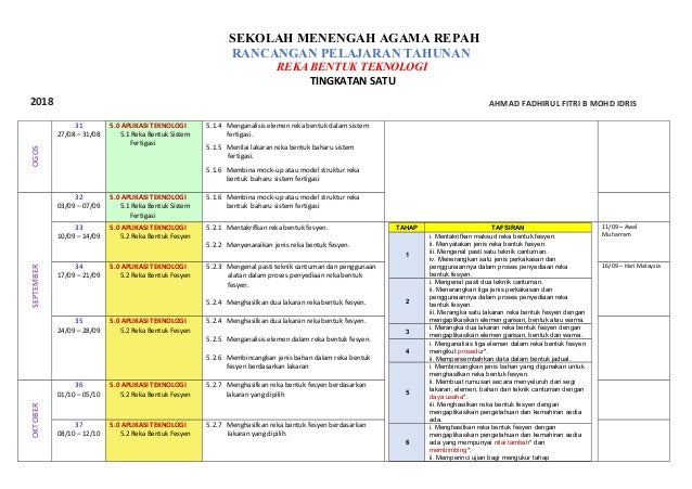 RPT RBT TINGKATAN 1 2018