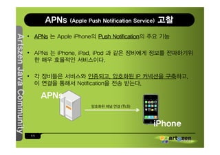 APNs    (Apple Push Notification Service)   고찰
                        • APNs 는 Apple iPhone의 Push Notification의 주요 기능
Ar
...