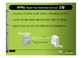 APNs   (Apple Push Notification Service)   고찰
                        • Provider는 APNs에게 자신을 인증하기 위해 topic을 준비한다
Ar
Ar
 rt...